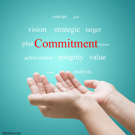 Our Commitment to the Future Our Commitment to the Future